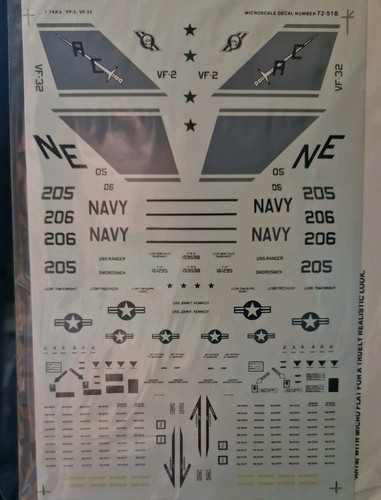 Schemi vis tomcat - lo-vis,